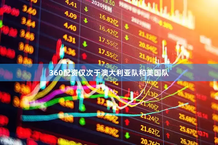 360配资仅次于澳大利亚队和美国队